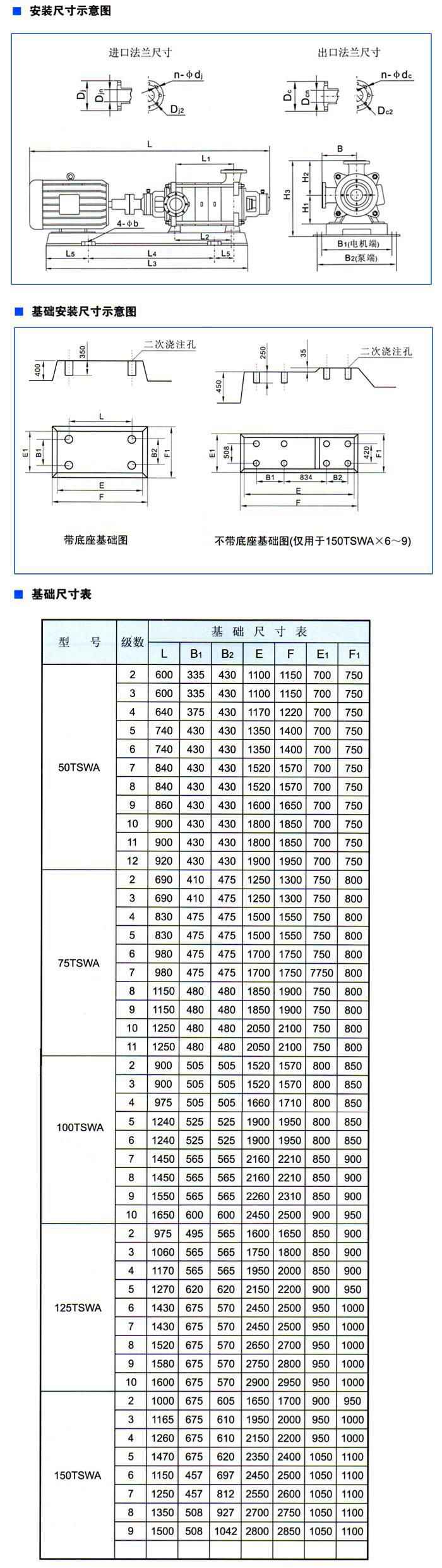 TSWA臥式離心泵安裝尺寸.jpg