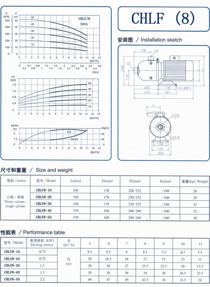 CHLF輕型不銹鋼多級(jí)離心泵尺寸和重量、性能表